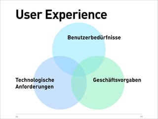 Usability & Webdesign 2009