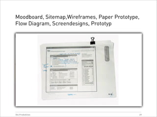 Usability & Webdesign 2009