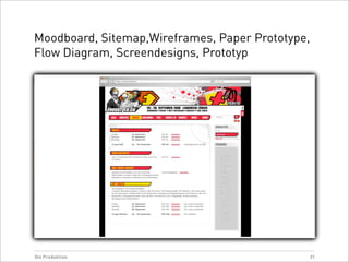 Usability & Webdesign 2009
