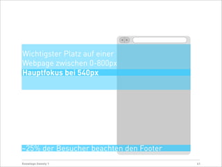 Usability & Webdesign 2009