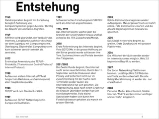 Usability & Webdesign 2009