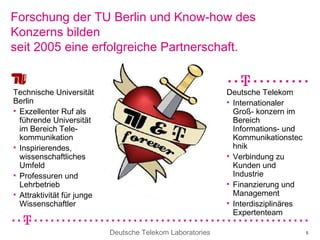 Forschung der TU Berlin und Know-how des Konzerns bilden  seit 2005 eine erfolgreiche Partnerschaft. Technische Universität Berlin Exzellenter Ruf als führende Universität im Bereich Tele- kommunikation Inspirierendes, wissenschaftliches Umfeld Professuren und  Lehrbetrieb Attraktivität für junge Wissenschaftler Deutsche Telekom  Internationaler Groß- konzern im Bereich Informations- und Kommunikationstechnik Verbindung zu  Kunden und  Industrie Finanzierung und Management Interdisziplinäres Expertenteam 