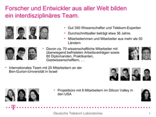 Forscher und Entwickler aus aller Welt bilden ein interdisziplinäres Team. Gut 350 Wissenschafter und Telekom-Experten Durchschnittsalter beträgt etwa 36 Jahre.  Mitarbeiterinnen und Mitarbeiter aus mehr als 50 Ländern Davon ca. 70 wissenschaftliche Mitarbeiter mit überwiegend befristeten Arbeitsverträgen sowie 80 Diplomanden, Praktikanten, Gastwissenschaftlern, … Internationales Team mit 25 Mitarbeitern an der Ben-Gurion-Universität in Israel Projektbüro mit 8 Mitarbeitern im Silicon Valley in den USA 