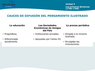 CAUCES DE DIFUSIÓN DEL PENSAMIENTO ILUSTRADO
Unidad 3
Los primeros Borbones
(1700-1788)
La educación Las Sociedades
Económicas de Amigos
del País
La prensa periódica
• Pragmática.
• Diferenciada
socialmente.
• Instituciones privadas.
• Apoyadas por Carlos III.
• Dirigida a la minoría
ilustrada.
• Divulgaba las
innovaciones.
 