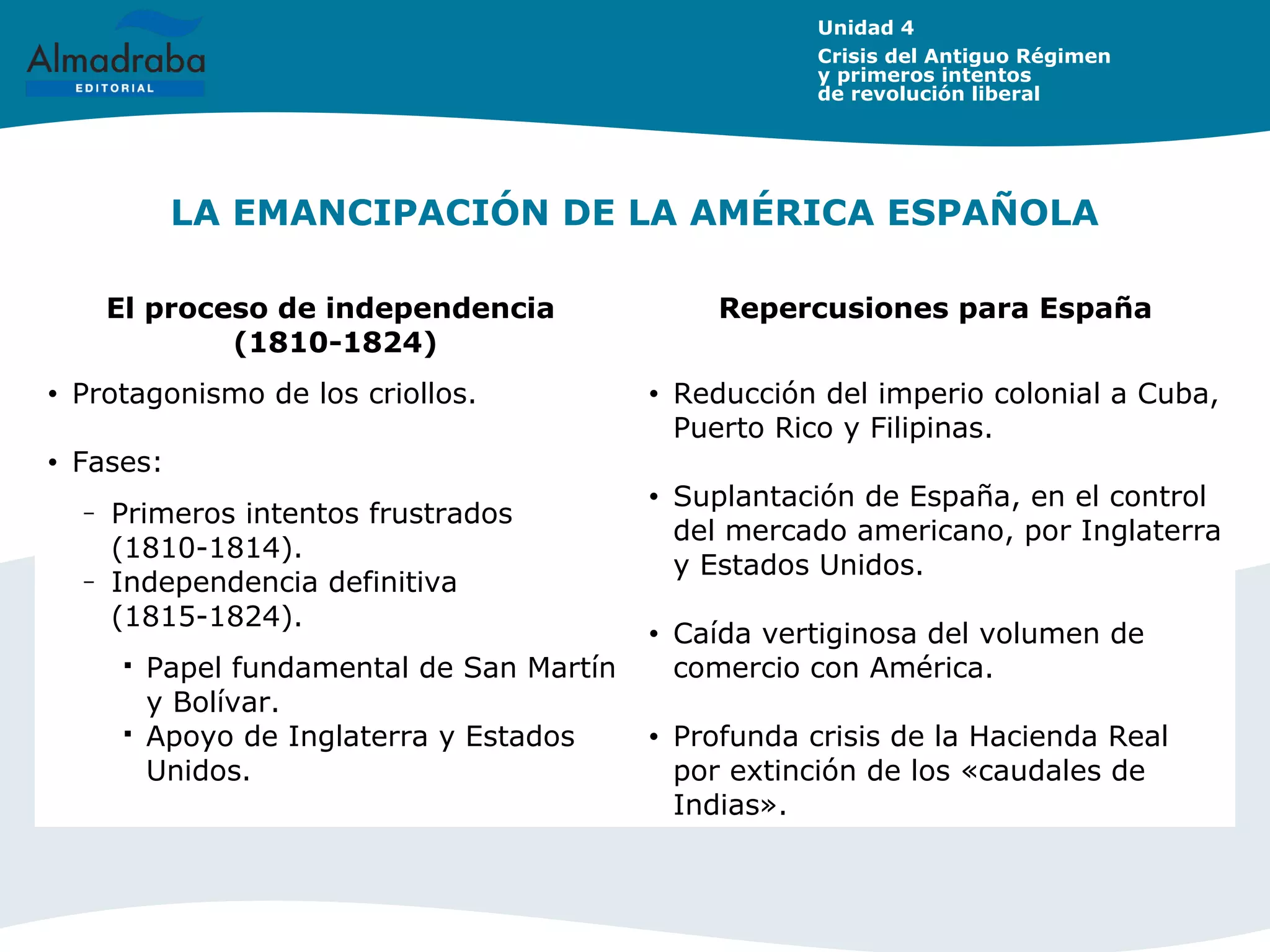 LA EMANCIPACIÓN DE LA AMÉRICA ESPAÑOLA
LAS
El proceso de independencia
(1810-1824)
Repercusiones para España
• Protagonismo de los criollos.
• Fases:
– Primeros intentos frustrados
(1810-1814).
– Independencia definitiva
(1815-1824).
 Papel fundamental de San Martín
y Bolívar.
 Apoyo de Inglaterra y Estados
Unidos.
• Reducción del imperio colonial a Cuba,
Puerto Rico y Filipinas.
• Suplantación de España, en el control
del mercado americano, por Inglaterra
y Estados Unidos.
• Caída vertiginosa del volumen de
comercio con América.
• Profunda crisis de la Hacienda Real
por extinción de los «caudales de
Indias».
Unidad 4
Crisis del Antiguo Régimen
y primeros intentos
de revolución liberal
 