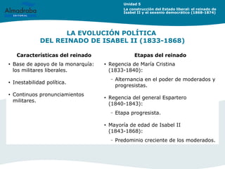 LA EVOLUCIÓN POLÍTICA
DEL REINADO DE ISABEL II (1833-1868)
Características del reinado Etapas del reinado
• Base de apoyo ...