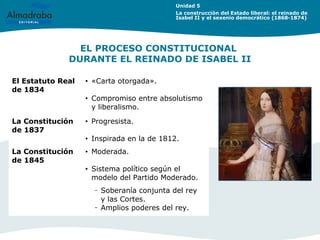 EL PROCESO CONSTITUCIONAL
DURANTE EL REINADO DE ISABEL II
Unidad 5
La construcción del Estado liberal: el reinado de
Isabe...