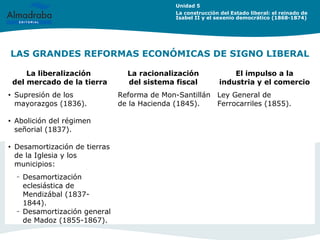 LAS GRANDES REFORMAS ECONÓMICAS DE SIGNO LIBERAL
La liberalización
del mercado de la tierra
La racionalización
del sistema...