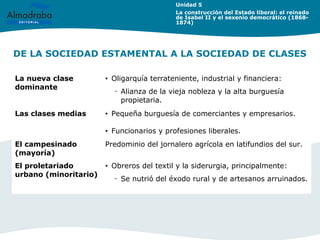 DE LA SOCIEDAD ESTAMENTAL A LA SOCIEDAD DE CLASES
LAS
Unidad 5
La construcción del Estado liberal: el reinado
de Isabel II...