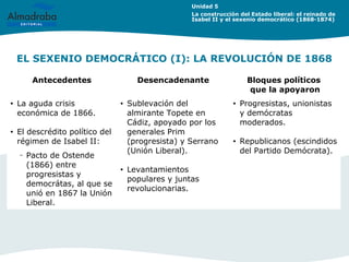 EL SEXENIO DEMOCRÁTICO (I): LA REVOLUCIÓN DE 1868
Antecedentes Desencadenante Bloques políticos
que la apoyaron
• La aguda...