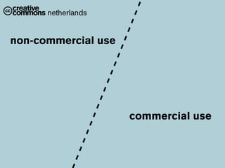 CC Czech republic Launch presentation