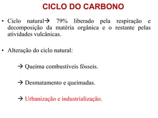 • Ciclo natural 79% liberado pela respiração e
decomposição da matéria orgânica e o restante pelas
atividades vulcânicas.
• Alteração do ciclo natural:
 Queima combustíveis fósseis.
 Desmatamento e queimadas.
 Urbanização e industrialização.
CICLO DO CARBONO
 