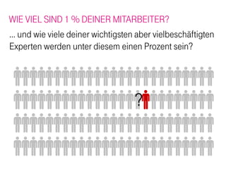 WIE VIEL SIND 1 % DEINER MITARBEITER?
… und wie viele deiner wichtigsten aber vielbeschäftigten
Experten werden unter diesem einen Prozent sein?




                                  ?
 