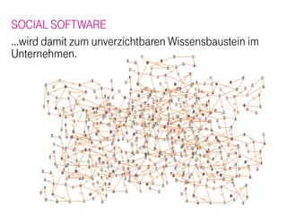 SOCIAL SOFTWARE
…wird damit zum unverzichtbaren Wissensbaustein im
Unternehmen.
 