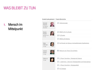 WAS BLEIBT ZU TUN


1.   Mensch im
     Mittelpunkt
 