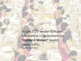 Im Jahr 2020 werden 80% der
Arbeitsplätze in Deutschland von
“mobilen E-Workern” besetzt
(heute: 6,8%).
(Quelle: Fraunhofer)
 