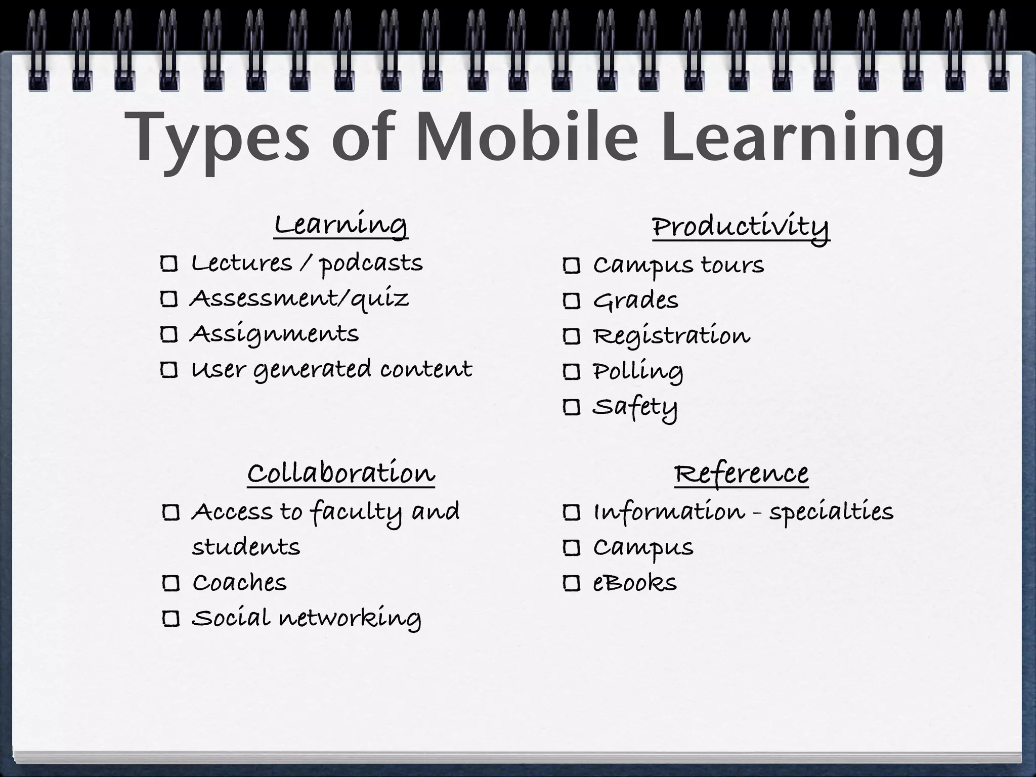 WCSA Mobile Learning K-12