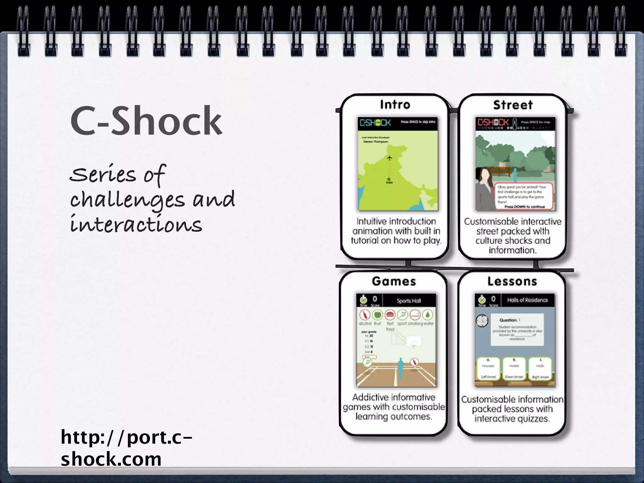 WCSA Mobile Learning K-12