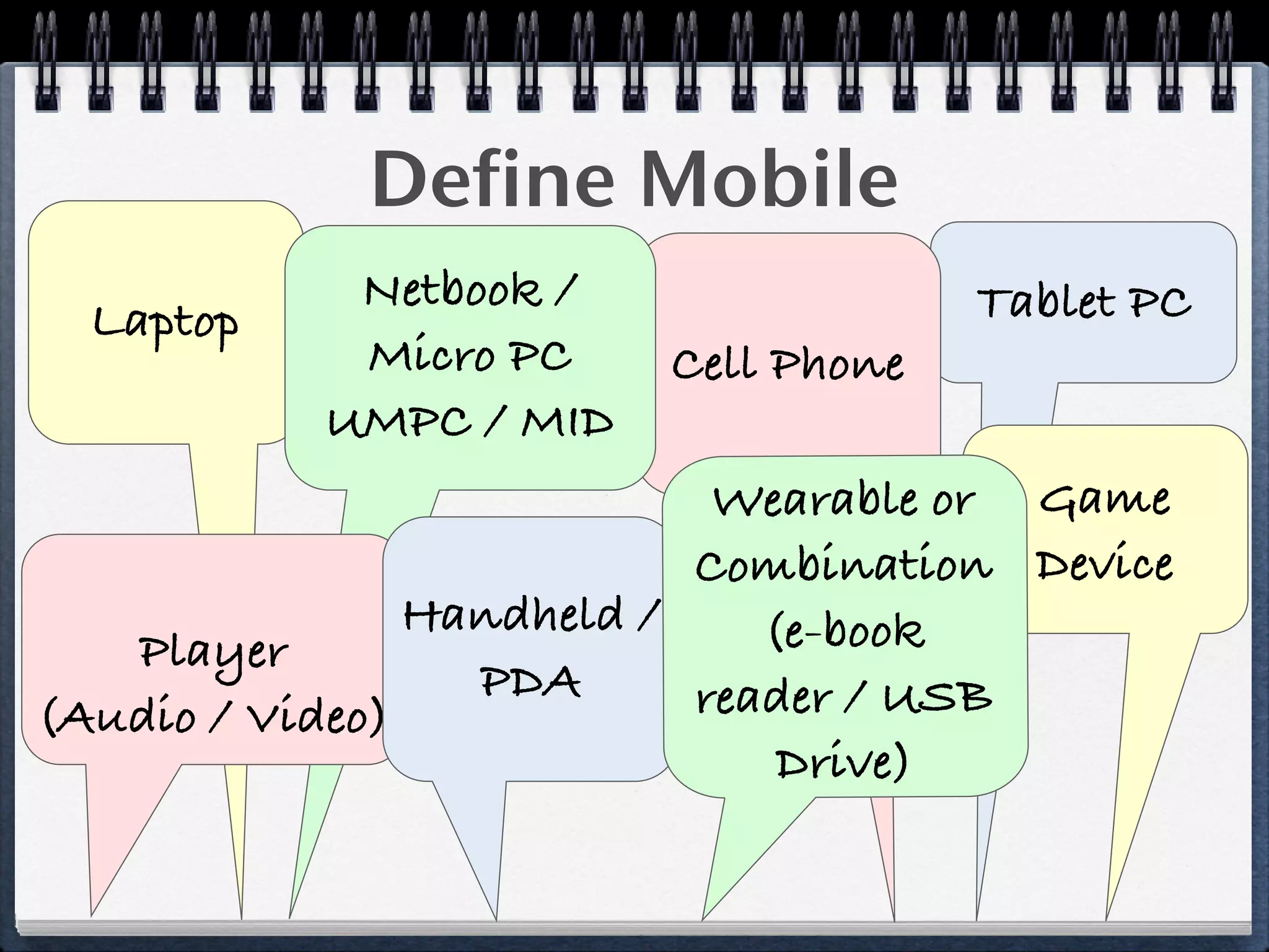WCSA Mobile Learning K-12