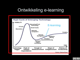 Ontwikkeling e-learning  E-learning 