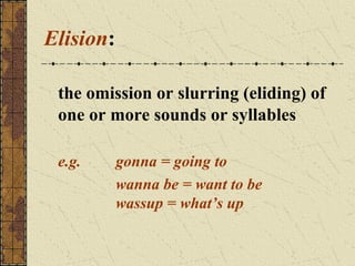 Elision:
the omission or slurring (eliding) of
one or more sounds or syllables
e.g.

gonna = going to
wanna be = want to be
wassup = what’s up

 