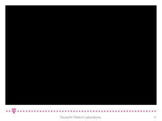 Deutsche Telekom Laboratories   27
 