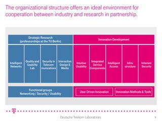 The organizational structure offers an ideal environment for
cooperation between industry and research in partnership.


                  Strategic Research
                                                                        Innovation Development
           (professorships at the TU Berlin)




                Quality and Security in Interaction                Integrated
  Intelligent                                         Intuitive               Intelligent     Infra-    Inherent
                 Usability   Telecom-    Design &                    Service
   Networks                                           Usability                 Access      structure   Security
                   Lab      munications    Media                  Components




                 Functional groups
                                                         User Driven Innovation       Innovation Methods & Tools
           Networking / Security / Usability




                                           Deutsche Telekom Laboratories                                           6
 