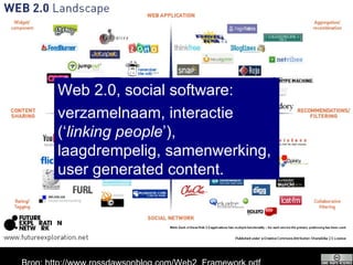 Bron: http://www.rossdawsonblog.com/Web2_Framework.pdf Web 2.0, social software: verzamelnaam, interactie (‘ linking people ’), laagdrempelig, samenwerking,  user generated content. 