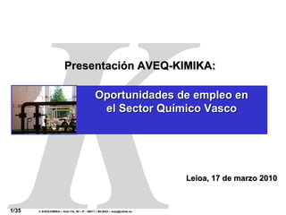 Presentación AVEQ-KIMIKA: Leioa, 17 de marzo 2010 Oportunidades de empleo en el Sector Químico Vasco 