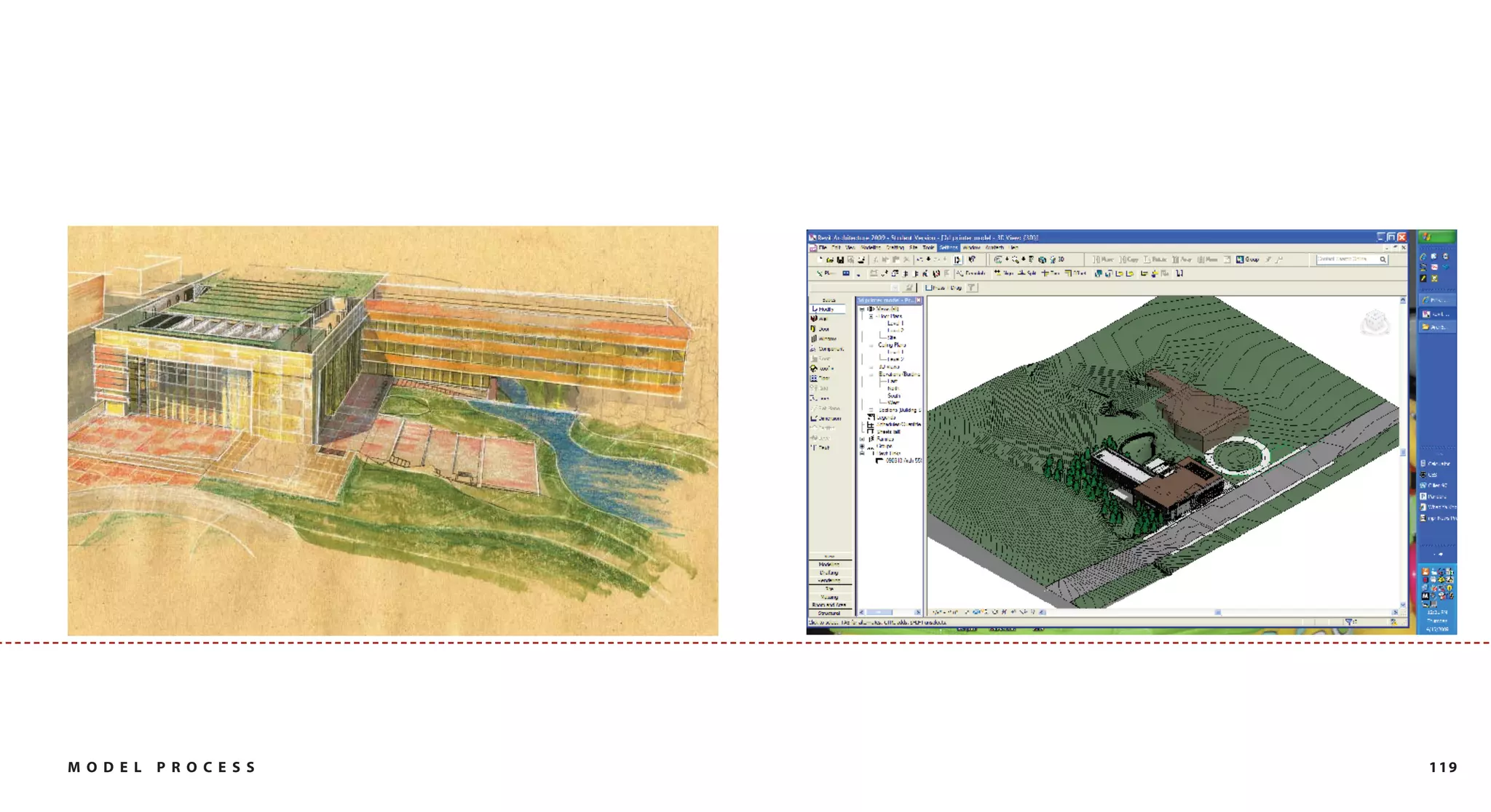 MODEL   PROCESS   119
 