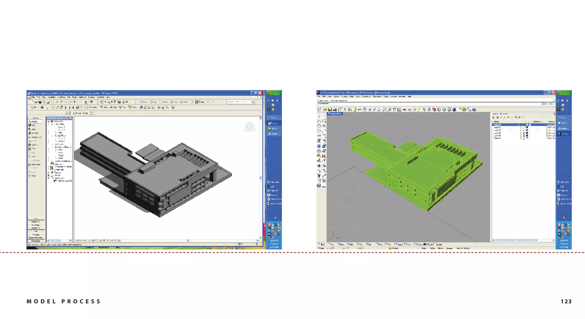 MODEL   PROCESS   123
 