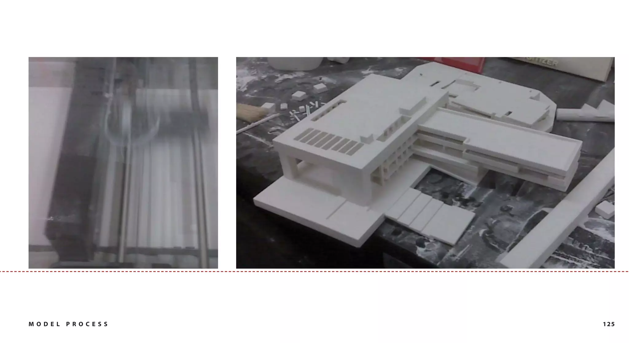 MODEL   PROCESS   125
 