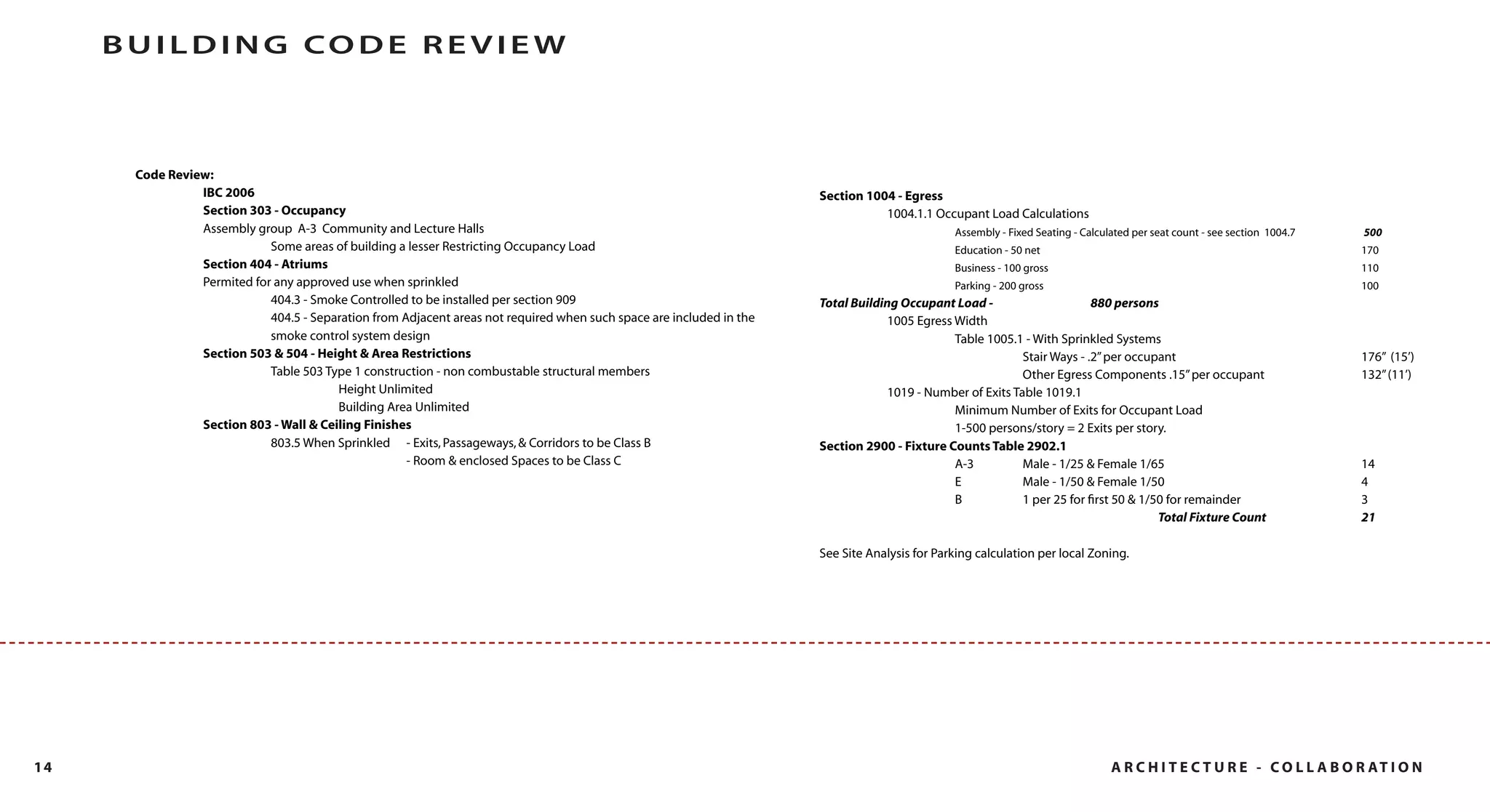 B U I L D I N G CO D E R E V I E W



       Code Review:
                 IBC 2006                                                                                              Section 1004 - Egress
                 Section 303 - Occupancy                                                                                          1004.1.1 Occupant Load Calculations
                 Assembly group A-3 Community and Lecture Halls                                                                                 Assembly - Fixed Seating - Calculated per seat count - see section 1004.7   500
                             Some areas of building a lesser Restricting Occupancy Load                                                         Education - 50 net                                                          170
                 Section 404 - Atriums                                                                                                          Business - 100 gross                                                        110
                 Permited for any approved use when sprinkled                                                                                   Parking - 200 gross                                                         100
                             404.3 - Smoke Controlled to be installed per section 909                                  Total Building Occupant Load -                      880 persons
                             404.5 - Separation from Adjacent areas not required when such space are included in the                1005 Egress Width
                             smoke control system design                                                                                        Table 1005.1 - With Sprinkled Systems
                 Section 503 & 504 - Height & Area Restrictions                                                                                              Stair Ways - .2” per occupant                                  176” (15’)
                             Table 503 Type 1 construction - non combustable structural members                                                              Other Egress Components .15” per occupant                      132” (11’)
                                         Height Unlimited                                                                           1019 - Number of Exits Table 1019.1
                                         Building Area Unlimited                                                                                Minimum Number of Exits for Occupant Load
                 Section 803 - Wall & Ceiling Finishes                                                                                          1-500 persons/story = 2 Exits per story.
                             803.5 When Sprinkled - Exits, Passageways, & Corridors to be Class B                      Section 2900 - Fixture Counts Table 2902.1
                                                      - Room & enclosed Spaces to be Class C                                                    A-3          Male - 1/25 & Female 1/65                                      14
                                                                                                                                                E            Male - 1/50 & Female 1/50                                      4
                                                                                                                                                B            1 per 25 for ﬁrst 50 & 1/50 for remainder                      3
                                                                                                                                                                                       Total Fixture Count                  21

                                                                                                                       See Site Analysis for Parking calculation per local Zoning.




14                                                                                                                                                                               A R C H I T E C T U R E - C O L L A B O R AT I O N
 