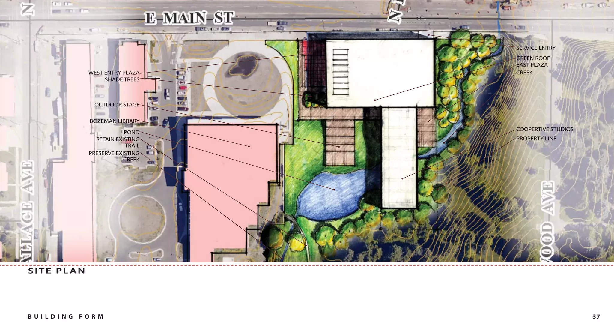 Y




SITE PLAN




B U I L DI NG   FO RM       37
 