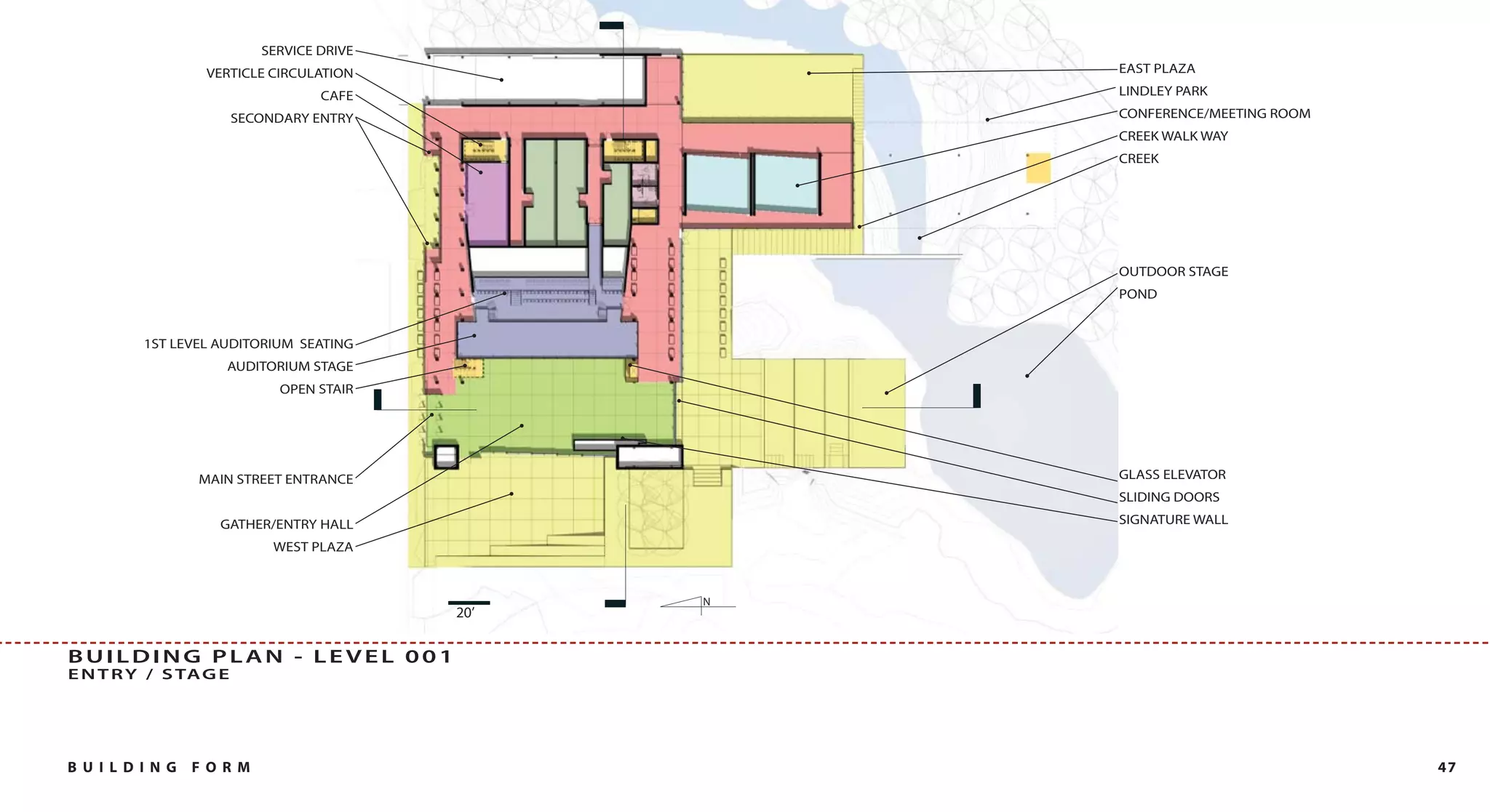 SERVICE D
                 VERTICLE CIRCULA               EAST PLAZA
                                                LINDLEY PARK

                       SECONDARY E              CONFERENCE/MEETING ROOM
                                                CREEK WALK WAY
                                                CREEK




                                                OUTDOOR STAGE
                                                POND


         1ST LEVEL AUDITORIUM SEA
                    AUDITORIUM S
                             OPEN S




                MAIN STREET ENTRA               GLASS ELEVATOR
                                                SLIDING DOORS

                   GATHER/ENTRY                 SIGNATURE WALL

                            WEST P


                                            N
                                      20’


BUILDING PLAN - LEVEL 001
E N T R Y / S TA G E




B U I L DI NG   FO RM                                                     47
 