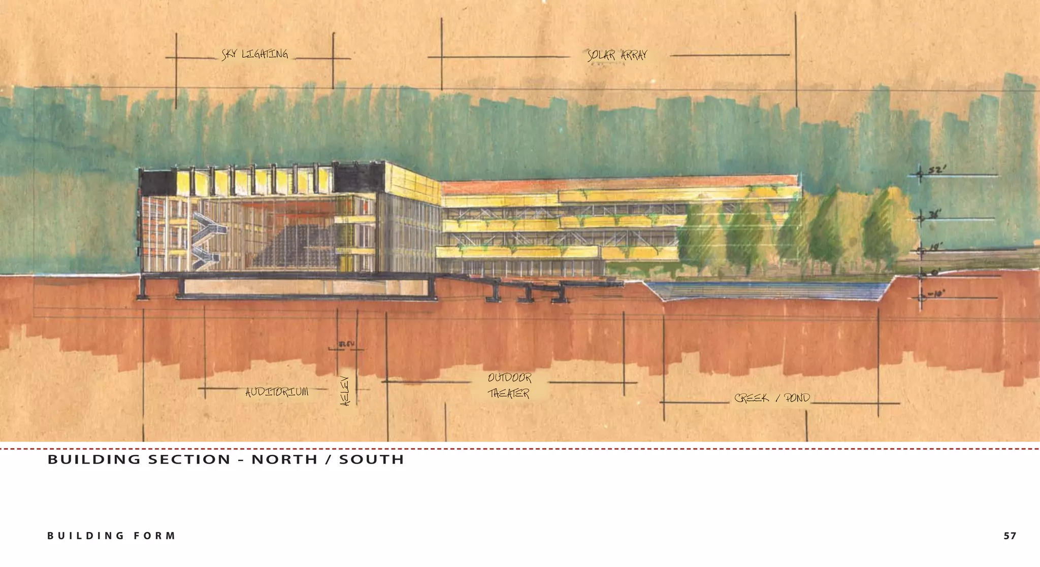 BUILDING SECTION - NORTH / SOUTH




B U I L DI NG   FO RM              57
 
