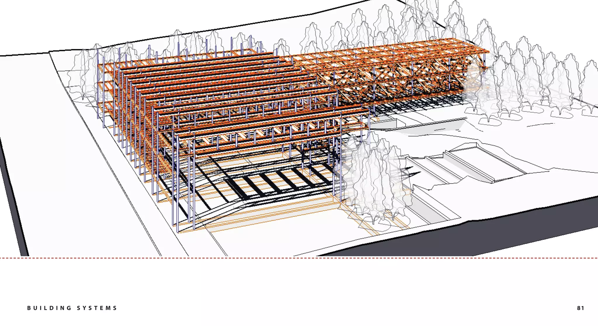 B U I L DI NG   SYST EM S   81
 