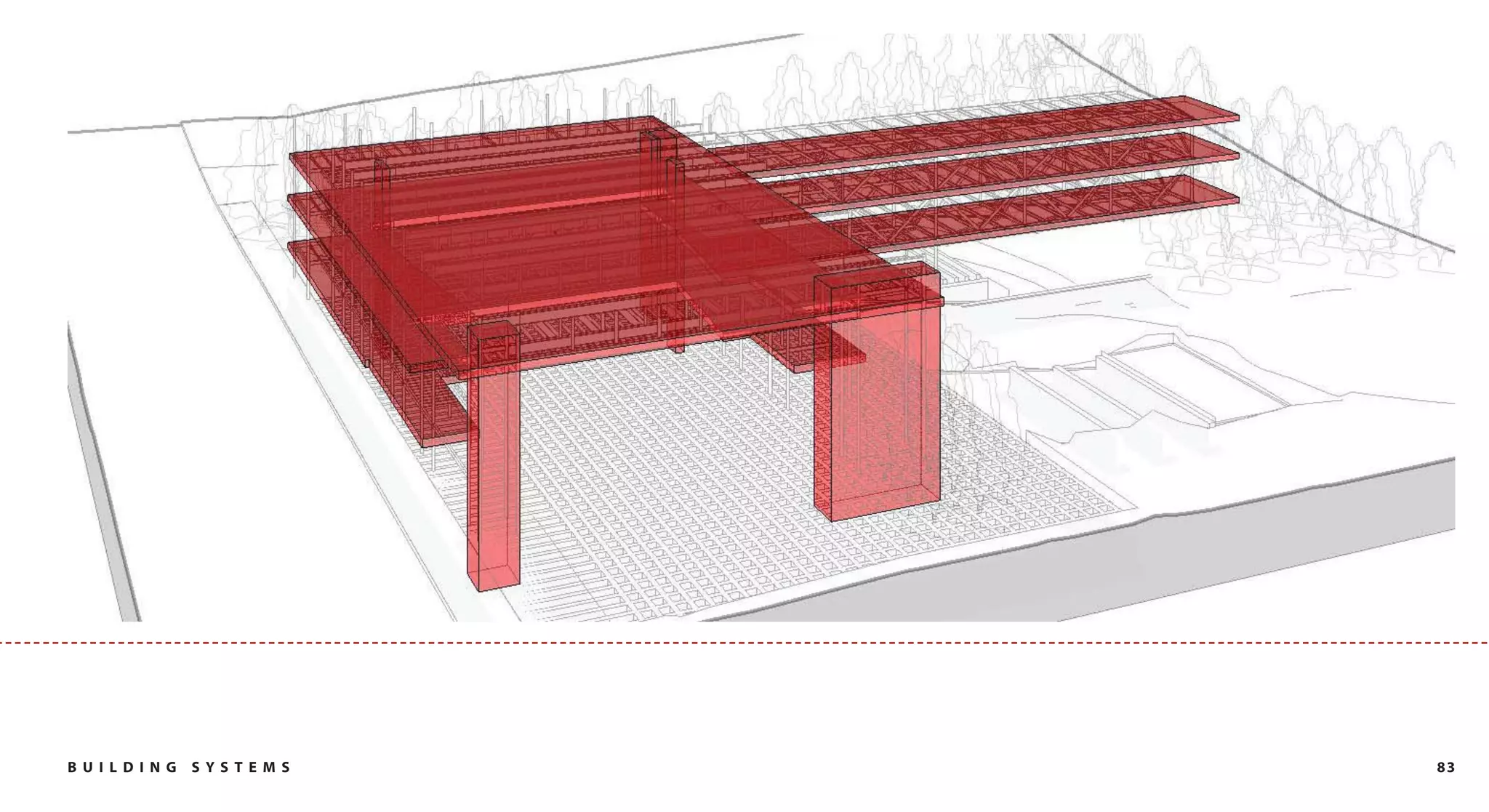 B U I L DI NG   SYST EM S   83
 