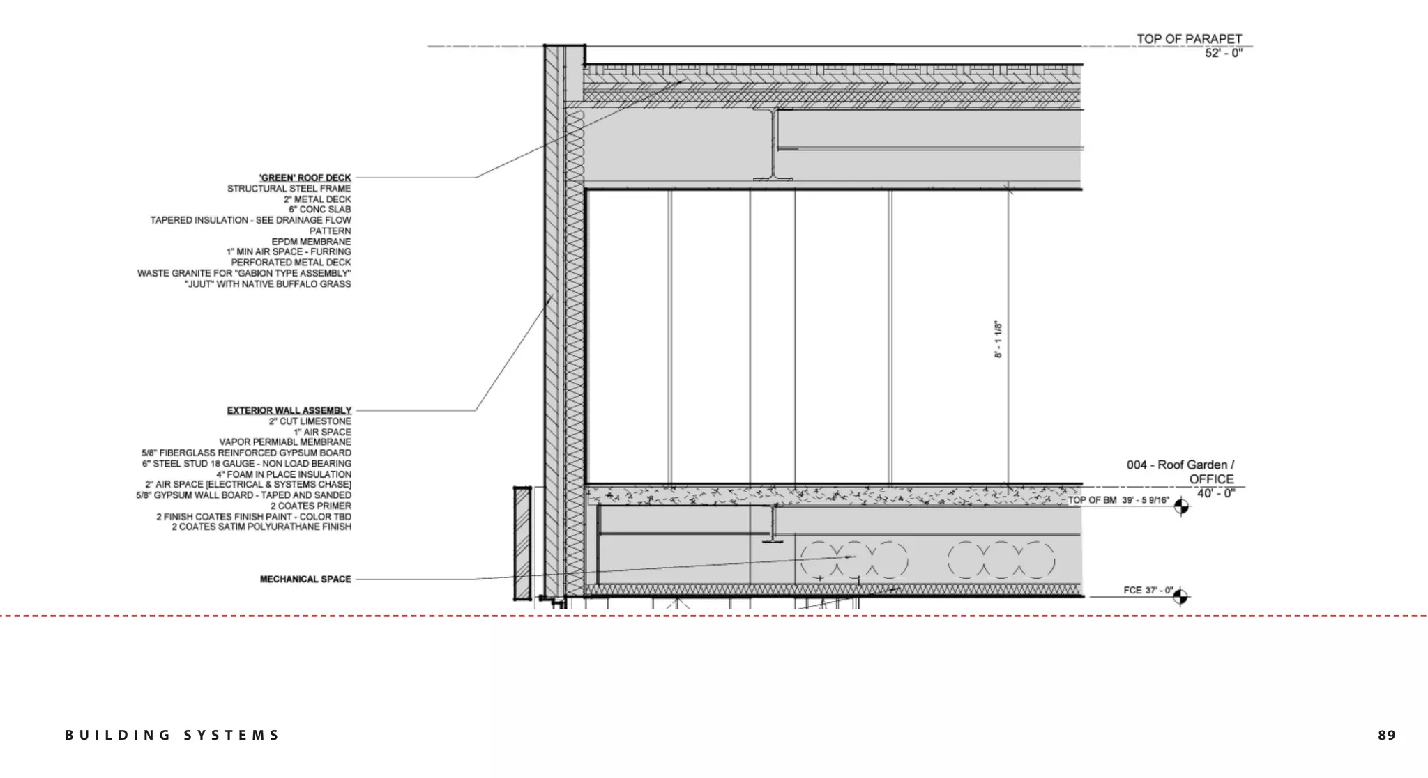 B U I L DI NG   SYST EM S   89
 