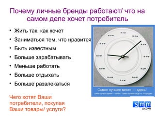 Почему личные бренды работают/ что на
самом деле хочет потребитель

Жить так, как хочет

Заниматься тем, что нравится

Быть известным

Больше зарабатывать

Меньше работать

Больше отдыхать

Больше развлекаться
Чего хотят Ваши
потребители, покупая
Ваши товары/ услуги?
 
