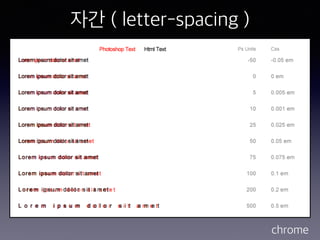 자간 ( letter-spacing )
chrome
 