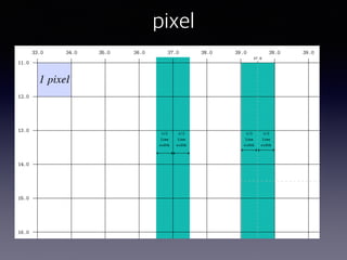 pixel
 