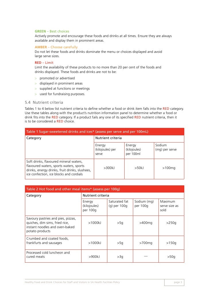 0905 healthy-food-and-drink-choices-policy