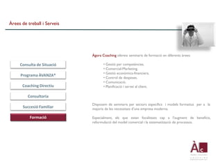 Àrees de treball i Serveis




                             Àgora Coaching ofereix seminaris de formació en diferents àrees:

     Consulta de Situació           • Gestió per competències.
                                    • Comercial-Marketing.
                                    • Gestió econòmica-financiera.
     Programa ÀVANZA®
                                    • Control de despeses.
                                    • Comunicació.
      Coaching Directiu             • Planificació i servei al client.

         Consultoria
                             Disposem de seminaris per sectors específics i models formatius per a la
       Succesió Familiar     majoria de les necessitats d’una empresa moderna.

          Formació           Especialment, els que estan focalitzats cap a l’augment de beneficis,
                             reformulació del model comercial i la sistematització de processos.
 