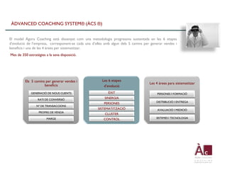 ÀDVANCED COACHING SYSTEM® (ÀCS ®)


El model Àgora Coaching està dissenyat com una metodologia progressiva sustentada en les 6 etapes
d’evolució de l’empresa, corresponent-se cada una d’elles amb algun dels 5 camins per generar vendes i
beneficis i una de les 4 àrees per sistematitzar.
Mes de 350 estratègies a la seva disposició.




         Els 5 camins per generar vendes i              Les 6 etapes
                                                                                     Les 4 àrees para sistematitzar
                     beneficis                           d’evolució
             GENERACIÓ DE NOUS CLIENTS                      ÈXIT                          PERSONES I FORMACIÓ

                  RATI DE CONVERSIÓ
                                                          SINERGIA
                                                                                         DISTRIBUCIÓ I ENTREGA
                                                         PERSONES
                 Nº DE TRANSACCIONS
                                                     SISTEMATITZACIÓ                      AVALUACIÓ I MEDICIÓ
                  PROMIG DE VENDA
                                                          CLUSTER
                        MARGE                            CONTROL                         SISTEMES I TECNOLOGIA
 