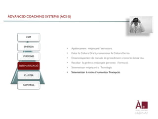 ÀDVANCED COACHING SYSTEM® (ÀCS ®)




          ÈXIT



        SINERGIA
                              •     Apalancament mitjançant l’estructura.
                              •     Evitar la Cultura Oral i promocionar la Cultura Escrita
        PERSONES
                              •     Desenvolupament de manuals de procediment a totes les àrees clau.
                              •     Recolzar la gerència mitjançant persones i formació.
     SISTEMATITZACIÓ
                              •     Sistematitzar mitjançant la Tecnologia.
                              •     Sistematitzar la rutina i humanitzar l’excepció.
        CLUSTER



        CONTROL
 