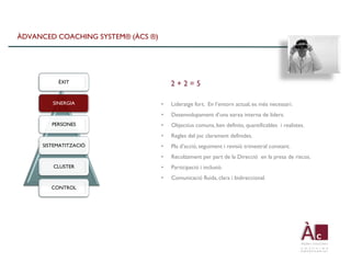 ÀDVANCED COACHING SYSTEM® (ÀCS ®)




          ÈXIT                          2+2=5

        SINERGIA                    •   Lideratge fort. En l’entorn actual, es més necessari.
                                    •   Desenvolupament d’una xarxa interna de líders.
        PERSONES                    •   Objectius comuns, ben definits, quantificables i realistes.
                                    •   Regles del joc clarament definides.
     SISTEMATITZACIÓ                •   Pla d’acció, seguiment i revisió trimestral constant.
                                    •   Recolzament per part de la Direcció en la presa de riscos.
        CLUSTER                     •   Participació i inclusió.
                                    •   Comunicació fluida, clara i bidireccional.
        CONTROL
 