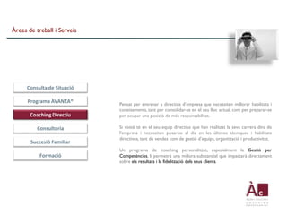 Àrees de treball i Serveis




      Consulta de Situació

      Programa ÀVANZA®       Pensat per entrenar a directius d’empresa que necessiten millorar habilitats i
                             coneixements, tant per consolidar-se en el seu lloc actual, com per preparar-se
       Coaching Directiu     per ocupar una posició de més responsabilitat.

          Consultoria        Si vostè té en el seu equip directius que han realitzat la seva carrera dins de
                             l'empresa i necessiten posar-se al dia en les últimes tècniques i habilitats
                             directives, tant de vendes com de gestió d’equips, organització i productivitat.
       Succesió Familiar
                             Un programa de coaching personalitzat, especialment la Gestió per
           Formació          Competències, li permetrà una millora substancial que impactarà directament
                             sobre els resultats i la fidelització dels seus clients.
 