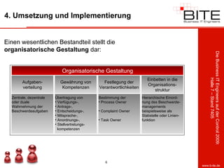 4. Umsetzung und Implementierung Einen wesentlichen Bestandteil stellt die  organisatorische Gestaltung  dar: Organisatorische Gestaltung Aufgaben-verteilung Gewährung von Kompetenzen Festlegung der Verantwortlichkeiten Einbetten in die Organisations-struktur Zentrale, dezentrale oder duale Wahrnehmung der Beschwerdeaufgaben Übertragung von Verfügungs-, Antrags-, Entscheidungs-, Mitsprache-, Anordnungs-, Stellvertretungs-   kompetenzen Bestimmung der  Process Owner Complaint Owner Task Owner Hierarchische Einord-nung des Beschwerde-managements beispielsweise als Stabstelle oder Linien-funktion 
