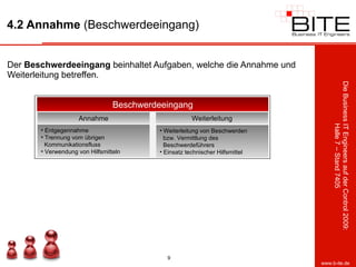 4.2 Annahme  (Beschwerdeeingang) Der  Beschwerdeeingang  beinhaltet Aufgaben, welche die Annahme und Weiterleitung betreffen. Beschwerdeeingang Annahme Weiterleitung Entgegennahme Trennung vom übrigen    Kommunikationsfluss Verwendung von Hilfsmitteln Weiterleitung von Beschwerden    bzw. Vermittlung des    Beschwerdeführers Einsatz technischer Hilfsmittel 